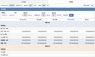 集計表や決算書類を自動作成